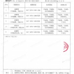 乐山重防腐地坪,乐山超强耐腐蚀涂料-缩略图4
